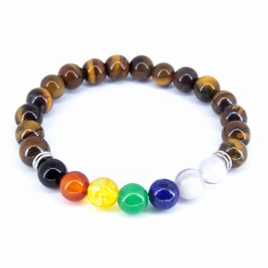 Pulseira 7 Chakras Pulseira 7 Chakras Olho de TigreOlho de Tigre